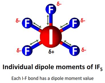 if5 polar bonds.